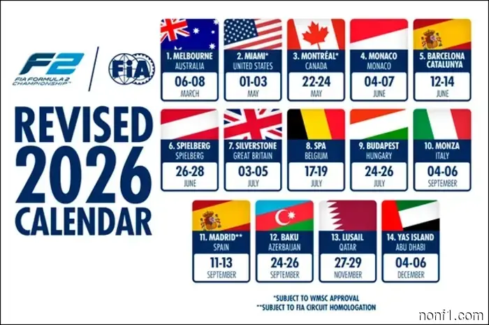 The FIA confirmed changes to the calendar.