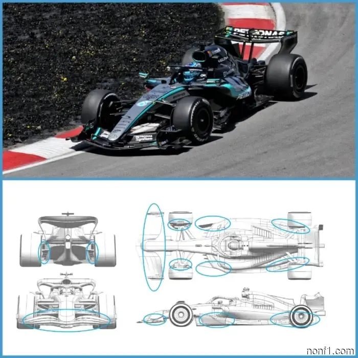 Technical innovations presented by teams in Canada