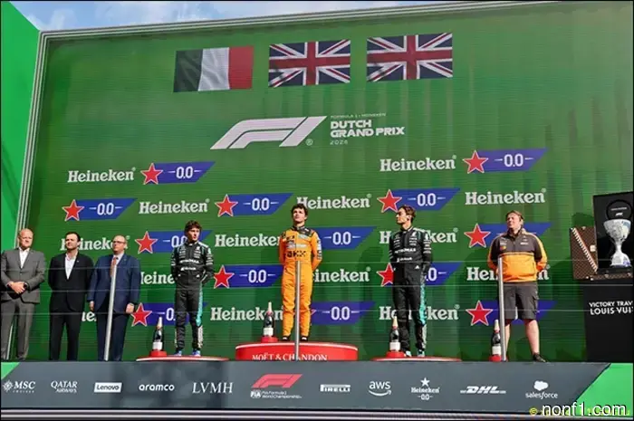 Gran Premio de los Países Bajos: Todas las citas del fin de semana