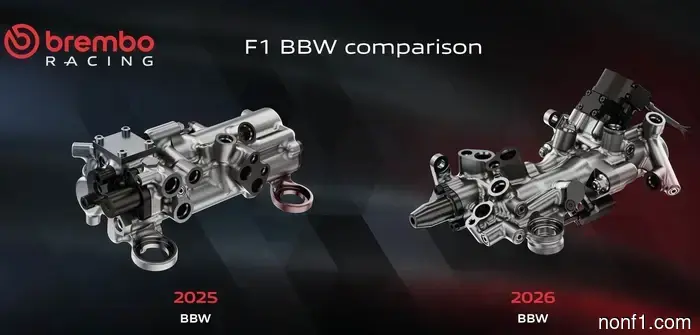 How Brembo Reengineered F1 Brakes for the 2026 Power Unit Changes