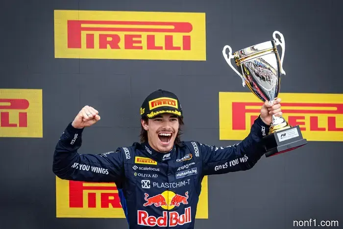 Campos supports Tsolov for F1 amid speculation about Racing Bulls.