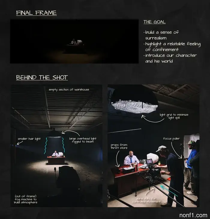The meticulous shot-by-shot artistry of this Safari Porsche short film is exceptional.