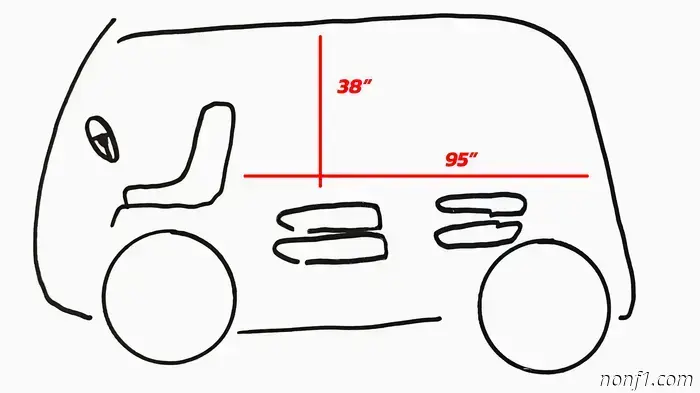 2025 Volkswagen ID Buzz Cargo Evaluation: Just How Functional Is It?
