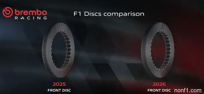 How Brembo Reengineered F1 Brakes for the 2026 Power Unit Changes