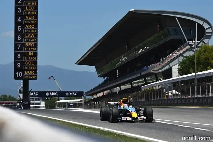 Barcelona remains committed to securing a permanent future in Formula 1.