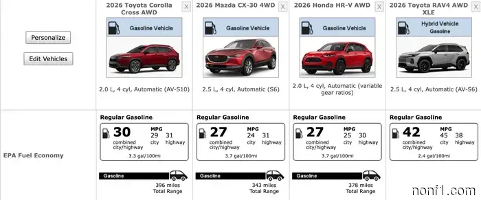 2026 Toyota Corolla Cross Review: It's All About the Base Model, Baby!