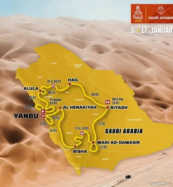 Dakar 2026: Less than two weeks remain until the start.