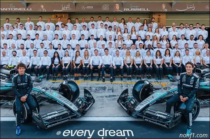 Итоговые результаты сезона: команда Mercedes-AMG PETRONAS F1.
