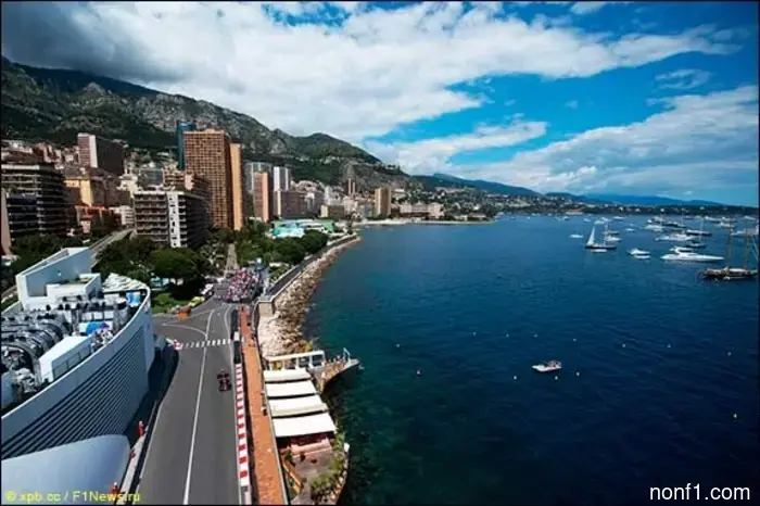 Monaco Grand Prix: Track and Statistics