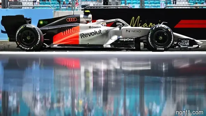 Dolores de Crecimiento: La Anatomía del Difícil Inicio de Audi en la F1