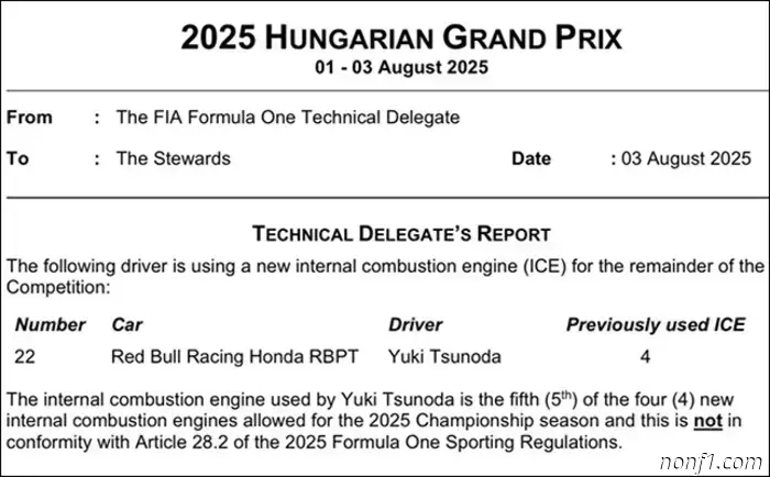 Yuki Tsunoda starts from the pit lane