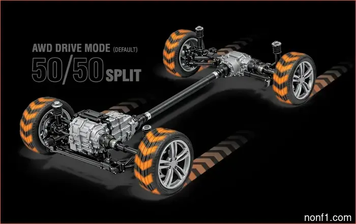 Водители VW и Audi теперь могут получить настройку трансмиссии для переднеприводных дрифтов.