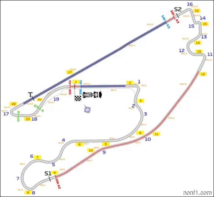 Miami Grand Prix: Changes to the track and Straight Mode zones