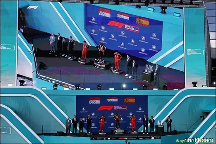 Гран-при Майами: трасса и статистические данные