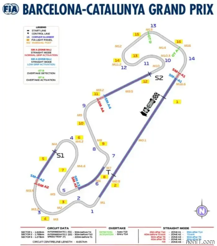 Barcelona Grand Prix: Overtaking Zones and Active Aerodynamics