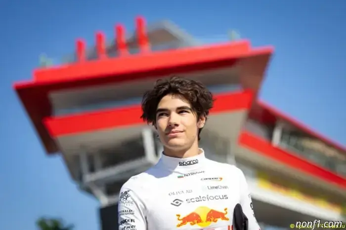 F3: Nikola Tsolov starts from pole in Spielberg