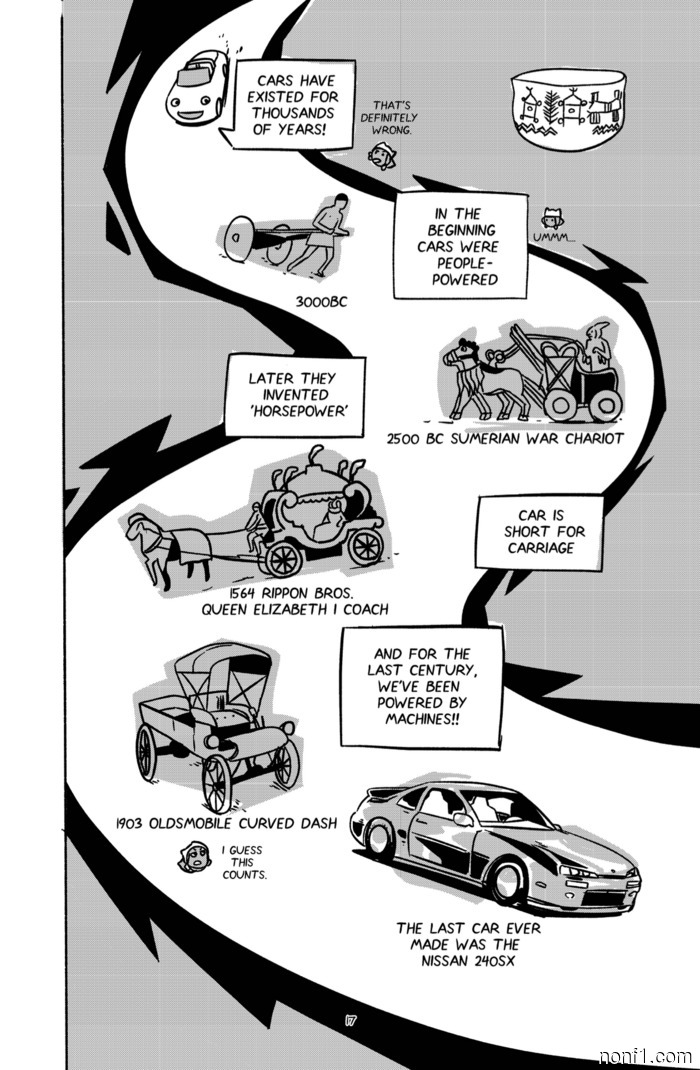 Useful Info Comic Guides Beginners on How to (Not) Purchase a Car
