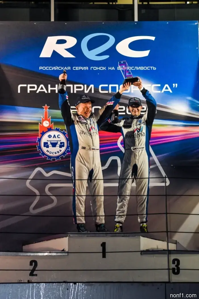 Алешин и Ременяко одержали победу в гонке на Moscow Raceway.