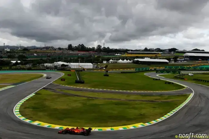 São Paulo Grand Prix: Weekend weather forecast