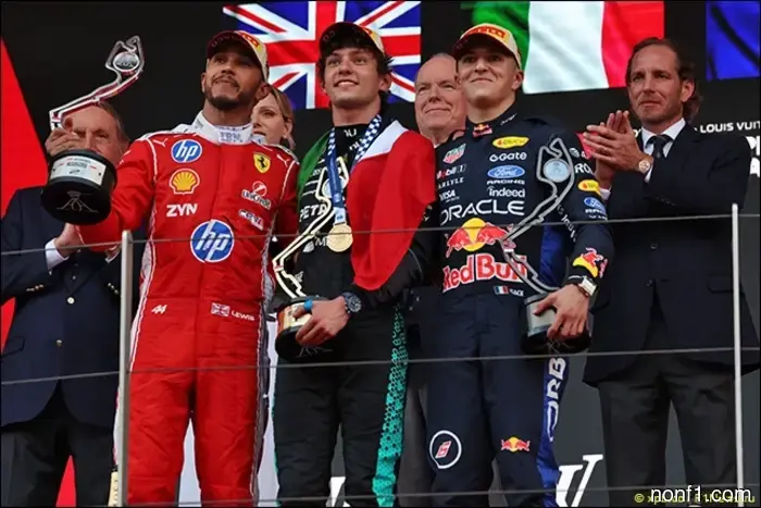 Red Bull Racing also filed an appeal.