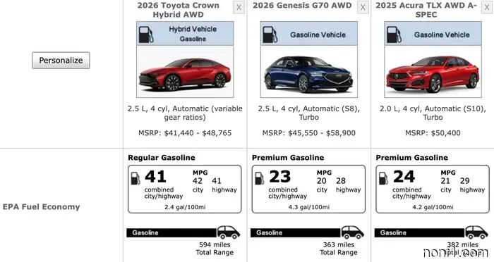 2026 Toyota Crown Review: An Upscale Camry Option That Isn't Essential