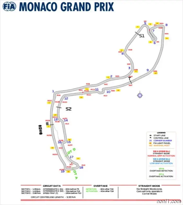 Gran Premio de Mónaco: Cambios en la pista y zona de adelantamientos