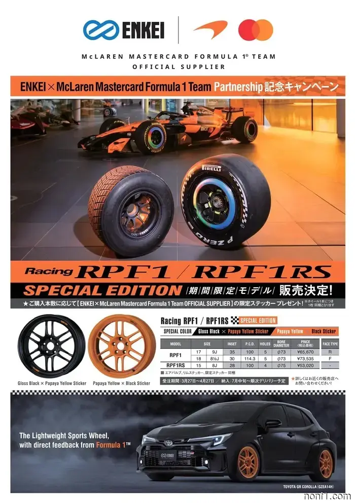 Enkei's Latest Papaya RPF1 Wheels Allow You to Add a Touch of McLaren to Your Civic