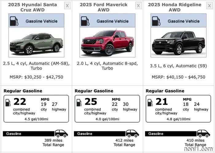 2025 Hyundai Santa Cruz Review: The Ideal Truck for Those Who Dislike Pickups
