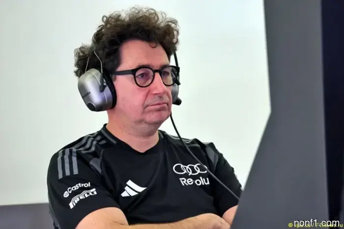 Binotto: Audi is not looking for a new team principal.