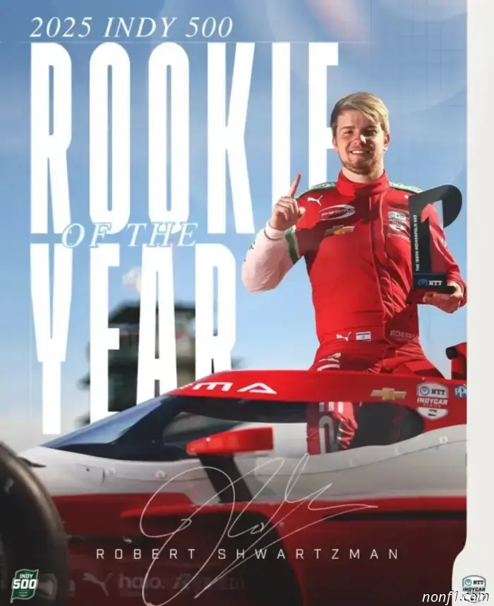 Indy 500: Санкции для Andretti и Prema, Шварцман – лучший новичок года.