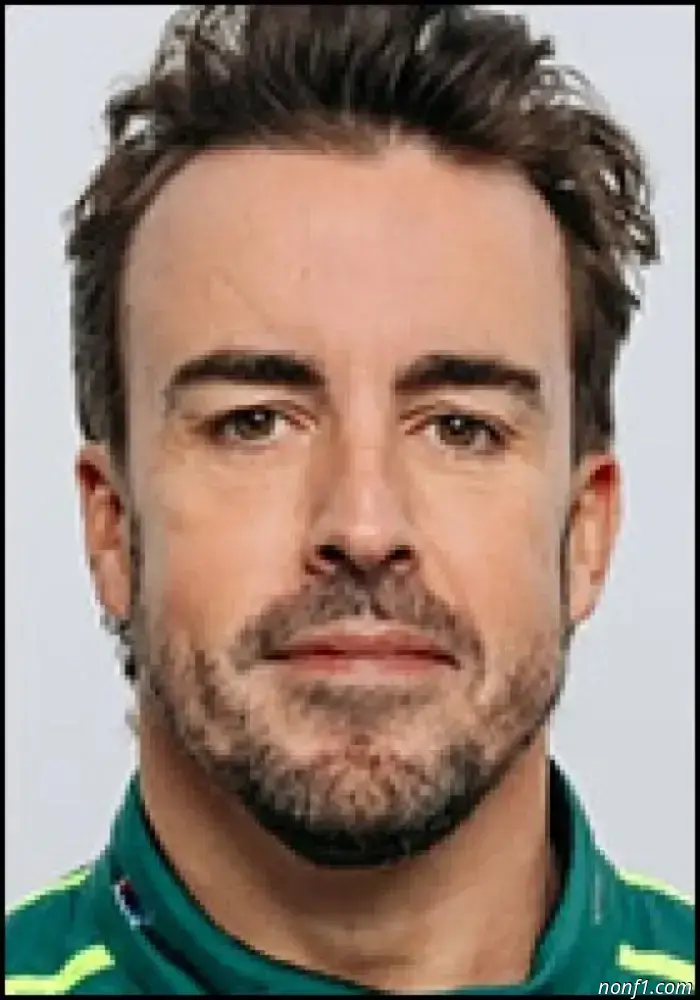 Составы команд на сезон 2026.