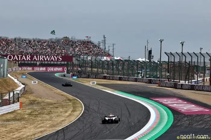 Japanese Grand Prix: Preliminary Weather Forecast