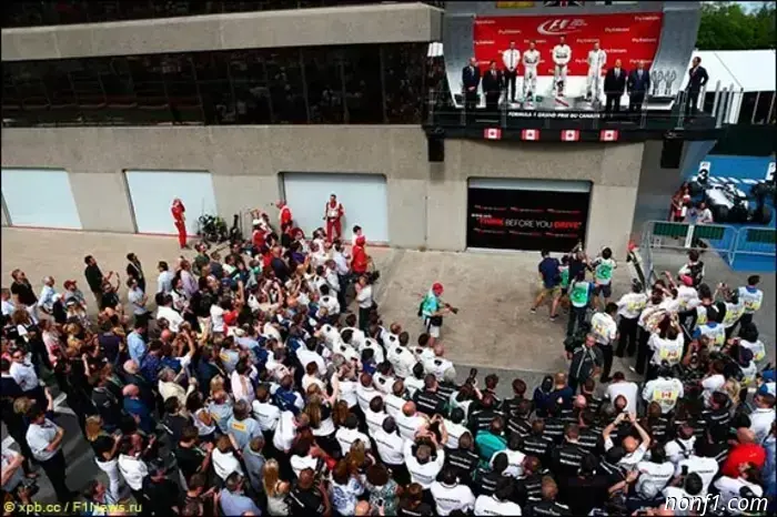 Canadian Grand Prix: Track and statistics