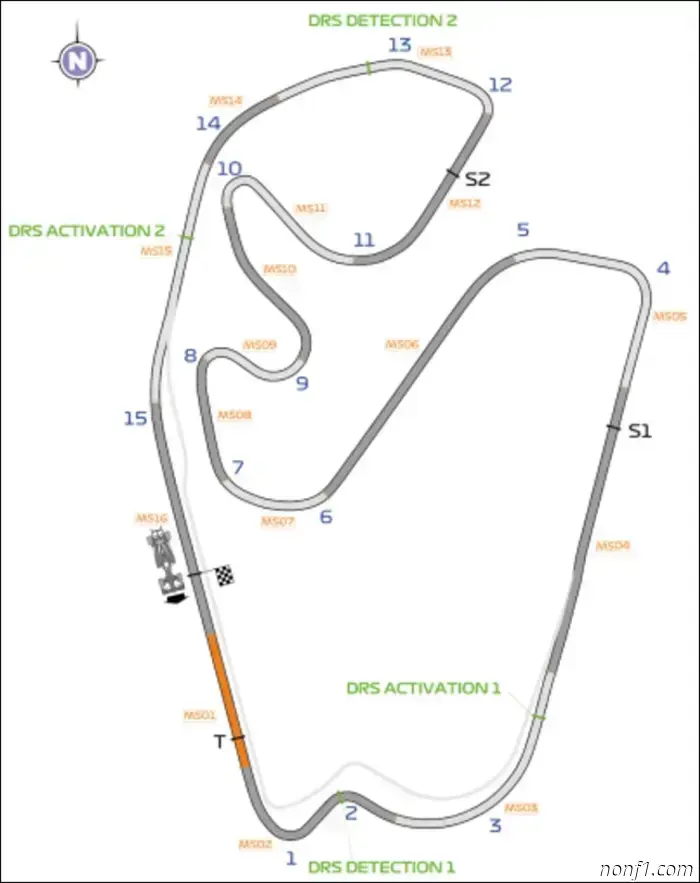 Gran Premio de São Paulo: Cambios en el trazado y zonas DRS